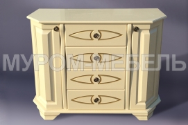 Почему комоды так популярны?