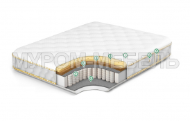 Матрас Premium Hard 2 Здесь изображено Матрас Premium Hard 2
