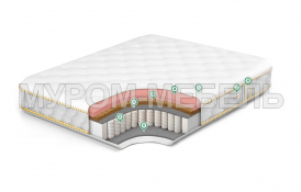 Здесь изображено Матрас Premium Memory Hard