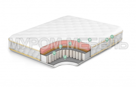 Матрас Premium Memory Medium Soft Здесь изображено Матрас Premium Memory Medium Soft