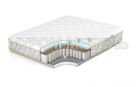 Матрас Universal Medium Soft 2 Здесь изображено Матрас Universal Medium Soft 2