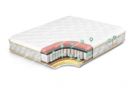Здесь изображено Матрас Элит-мемори-1
