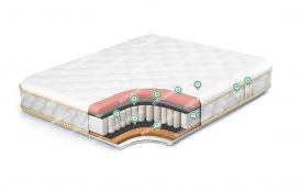 Матрас Элит-мемори-2 Здесь изображено Матрас Элит-мемори-2