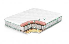 Здесь изображено Матрас Грация