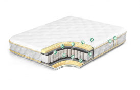 Здесь изображено Матрас Классик-3