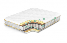 Здесь изображено Матрас Классик-комфорт