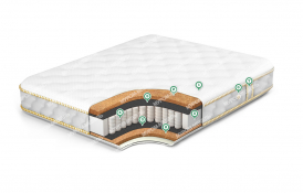 Здесь изображено Матрас Кокос-макси