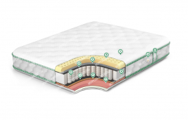 Здесь изображено Матрас Релакс